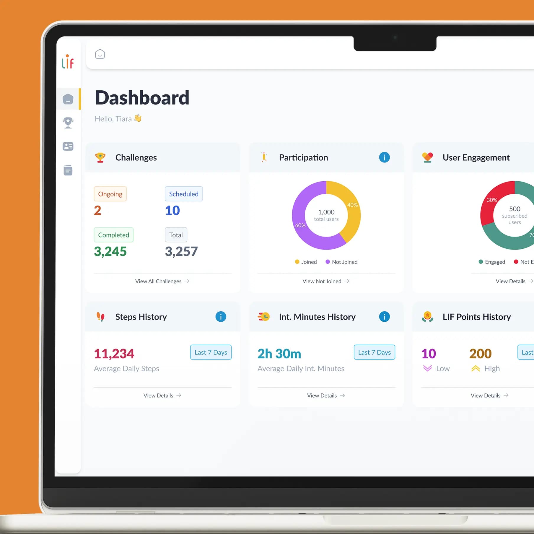Dashboard & Reports